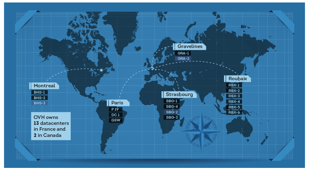 OVH Map